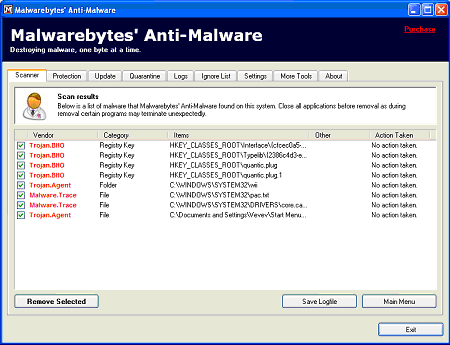 SUPERAntiSpyware Free: kostenloser Download