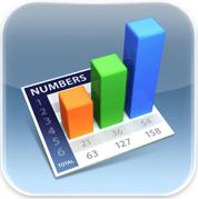 numbers-applications-ipad