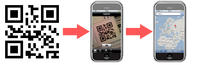 Lire codes QR sur iPhone