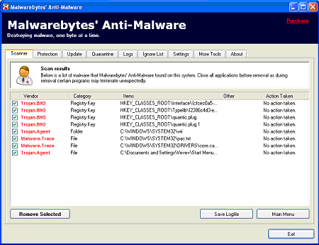 Malwarebytes-Anti-Malware-Free  logiciel gratuit